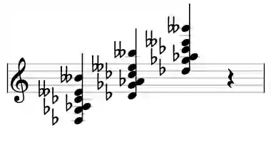 Sheet music of Db 7sus4b9b13 in three octaves